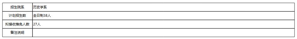 北大历史学系招生计划.jpg