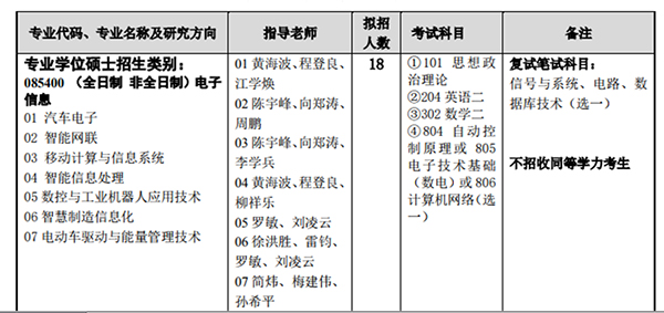 招生类别及研究方向.jpg